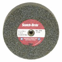 Unitized Wheels thumbnail