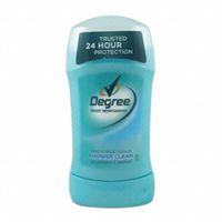 Deodorants & Antiperspirants thumbnail