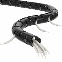 Cable Harness Sleeving thumbnail