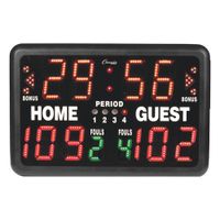 Coaching, Scoring & Maintenance Equipment thumbnail