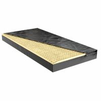 Institutional Beds & Mattresses thumbnail