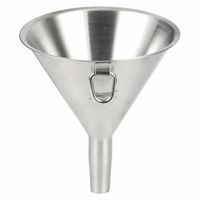 Food Service Funnels thumbnail