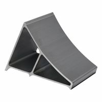 Wheel Chocks thumbnail