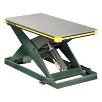 Lift Tables, Turntables & Pallet Positioners thumbnail