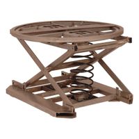 Pallet Positioners thumbnail