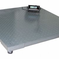 Floor Scales thumbnail