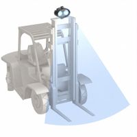 Safety Lights for Forklifts thumbnail