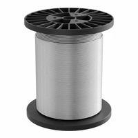 Electric Fence Supplies thumbnail