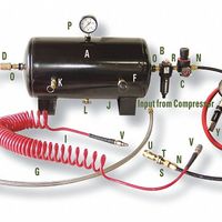 Vehicle Mounted Air Compressor Accessories thumbnail