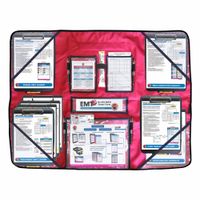 Incident Command & Triage Management Supplies thumbnail