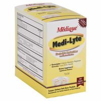 Fainting Relievers, Electrolyte Replenishers & Glucose Replenishers thumbnail