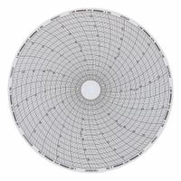 Circular Charts thumbnail