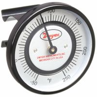 Pipe-Mounted Surface Temperature Thermometers thumbnail