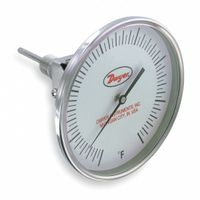 Glow-in-the-Dark Thread-Mounted Dial Thermometers thumbnail