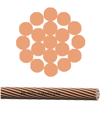 metsec copper conductor 2.5 sq mm (7x0.67mm) - loose