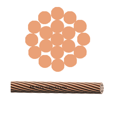 metsec copper conductor 6.0 sq mm (7x1.04mm) - loose
